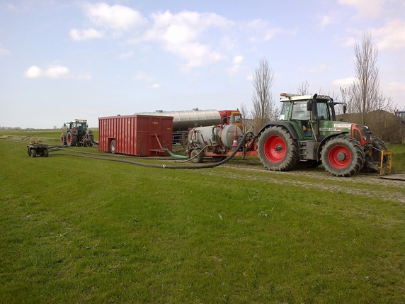 De gehele pompset